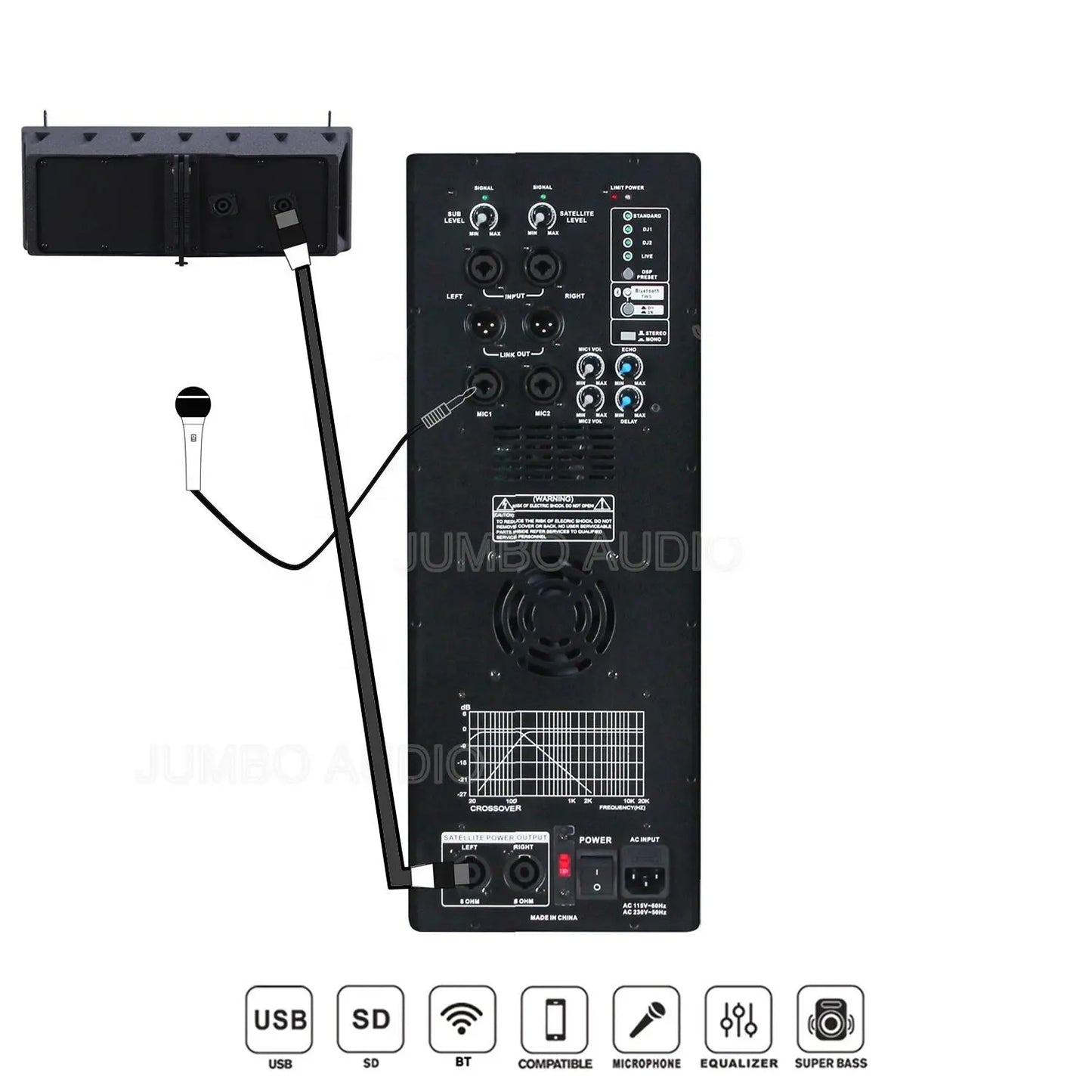 Rear view of a black portable PA system speaker cabinet showing various input/output ports, control knobs, and a DSP monitor display, with a handheld microphone connected via a cable and functional icons including USB, SD, BT, microphone compatibility, equalizer, and super bass at the bottom.
