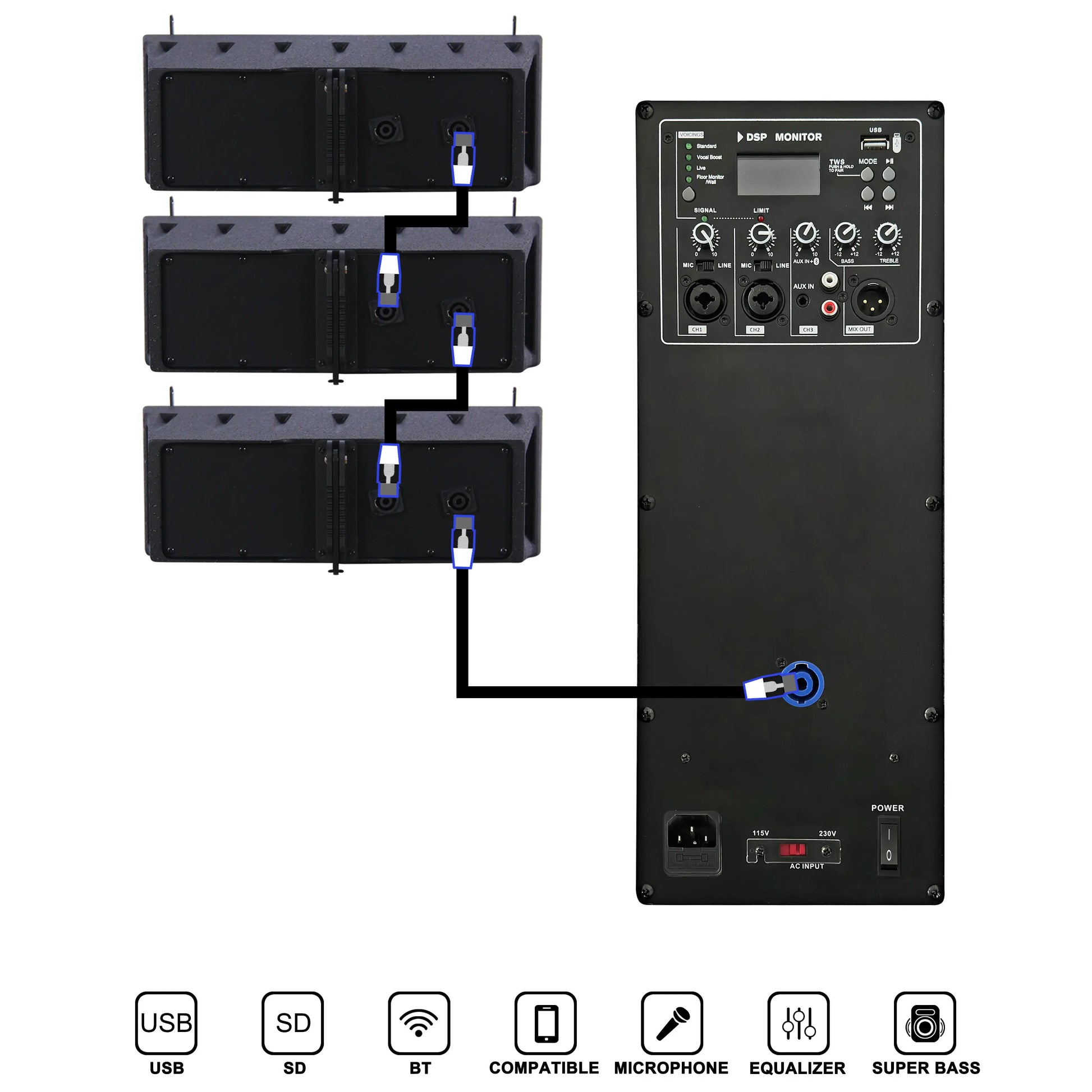 Rear view diagram of a black portable PA system showing the main control panel with various knobs and inputs, connected to three line array speaker boxes via blue professional audio cables, with functional icons for USB, SD, BT, compatible microphone, equalizer, and super bass displayed at the bottom.
