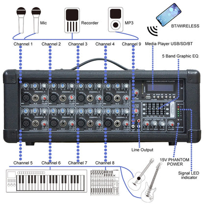 Supports Microphones, Guitars, Keyboards, and External Mixers
Features 5-Band EQ, Phantom Power, and Line Output
Ideal for Outdoor Performances, Karaoke, and Band Rehearsals