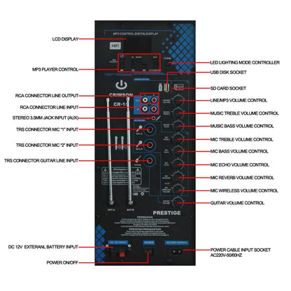 Rear control panel of a CRIMSON CR-15 PRESTIGE audio system, densely packed with various input/output ports including RCA connectors, TRS jacks, USB, SD card slot, LCD display, and numerous knobs for volume, treble, bass, echo, and reverb adjustments, along with power and battery input switches.
