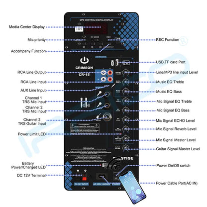A detailed diagram of the CRIMSON CR-18 audio mixer and karaoke machine interface, featuring numerous input/output ports such as RCA line outputs, XLR microphone inputs, instrument inputs (TRS), USB/TF card slots, and various control knobs for music and mic equalization, echo, and volume, with labels indicating their specific functions